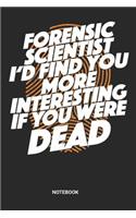 Forensic Notebook