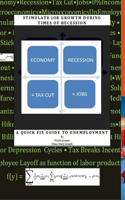 Stimulate Job Growth during Times of Recession - A Quick Fix Guide to Unemployment