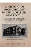History of Microbiology in Philadelphia