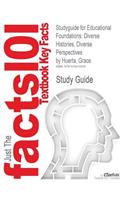 Studyguide for Educational Foundations