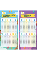 IXL Multiplication & Division Posters