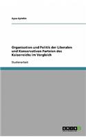 Organisation und Politik der Liberalen und Konservativen Parteien des Kaiserreichs im Vergleich