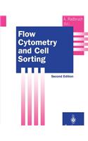 Flow Cytometry and Cell Sorting