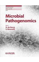 Microbial Pathogenomics