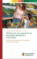 Eficácia de um programa de educação alimentar e nutricional