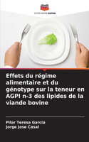 Effets du régime alimentaire et du génotype sur la teneur en AGPI n-3 des lipides de la viande bovine