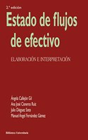Product size: Elaboration and interpretation