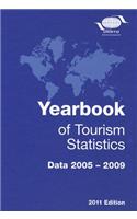 Yearbook of Tourism Statistics