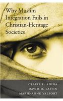 Why Muslim Integration Fails in Christian-Heritage Societies