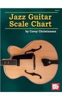 Jazz Guitar Scale Chart