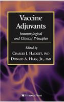 Vaccine Adjuvants