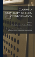 Columbia University Bulletin of Information: the Program of Graduate Medical Education ...: Instruction in Basic Medical Sciences for Residents in Affiliated Hospitals; 1969-1970