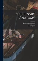 Veterinary Anatomy