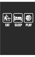 Eat Sleep Play