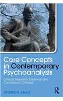 Core Concepts in Contemporary Psychoanalysis