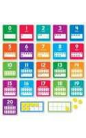 0-20 Numbers Set Bulletin Board