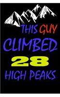 This guy climbed 28 high peaks