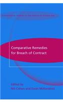 Comparative Remedies for Breach of Contract
