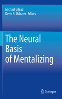 Neural Basis of Mentalizing