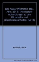 Der Kupfer-Weltmarkt