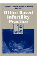 Office-Based Infertility Practice