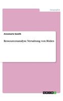 Ressourcenanalyse. Versalzung von Böden