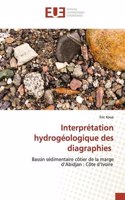 Interprétation hydrogéologique des diagraphies