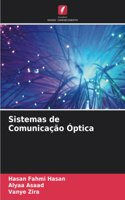 Sistemas de Comunicação Óptica