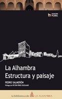 La Alhambra: Estructura y Paisajes