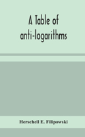 table of anti-logarithms