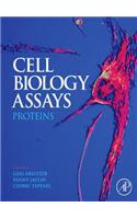 Cell Biology Assays
