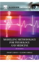 Modelling Methodology for Physiology and Medicine