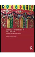 Gender Diversity in Indonesia