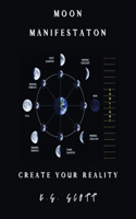 Moon Manifestation