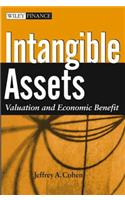 Intangible Assets