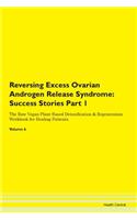 Reversing Excess Ovarian Androgen Releas