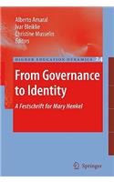 From Governance to Identity