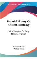 Pictorial History Of Ancient Pharmacy