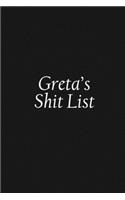 Greta's Shit List