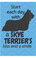 Start each day with a Skye Terrier's kiss and a smile: For Skye Terrier Dog Fans