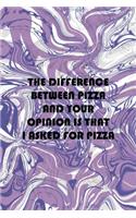 The Difference Between Pizza And Your Opinion Is That I Asked For Pizza