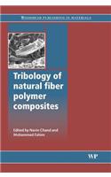 Tribology of Natural Fiber Polymer Composites