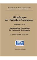 Osterreichische Akademie Der Wissenschaften