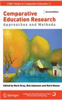 Comparative Education Research