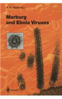 Marburg and Ebola Viruses