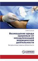 Vozmeshchenie Vreda Zdorov'yu OT Nenadlezhashchey Meditsinskoy Deyatel'nosti