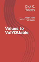 Values to ValYOUable