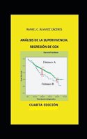 Análisis de la Supervivencia
