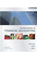 Fundamentals of Financial Accounting/ The Home Depot 2008 Annual Report