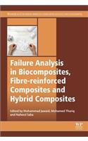 Failure Analysis in Biocomposites, Fibre-Reinforced Composites and Hybrid Composites